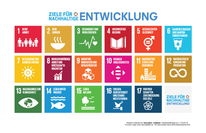 17 Ziele der UNO für Nachhaltige Entwicklung